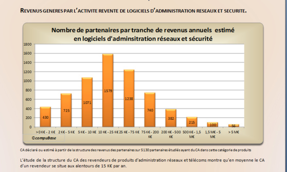 Cliquez sur l'image pour zoomer