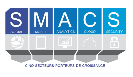 Connaissez-vous S.M.A.C.S ? Connaissez-vous S.M.A.C.S ?