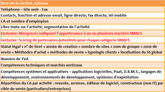 Cliquez sur l'image pour zoomer Cliquez sur l'image pour zoomer