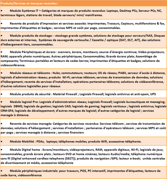 Cliquez sur l'image pour zoomer Cliquez sur l'image pour zoomer