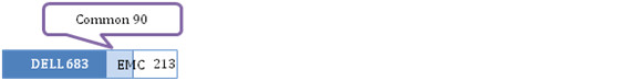 Rachat EMC par Dell : Analyse de compuBase Rachat EMC par Dell : Analyse de compuBase