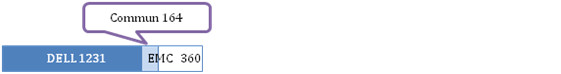 Rachat EMC par Dell : Analyse de compuBase Rachat EMC par Dell : Analyse de compuBase