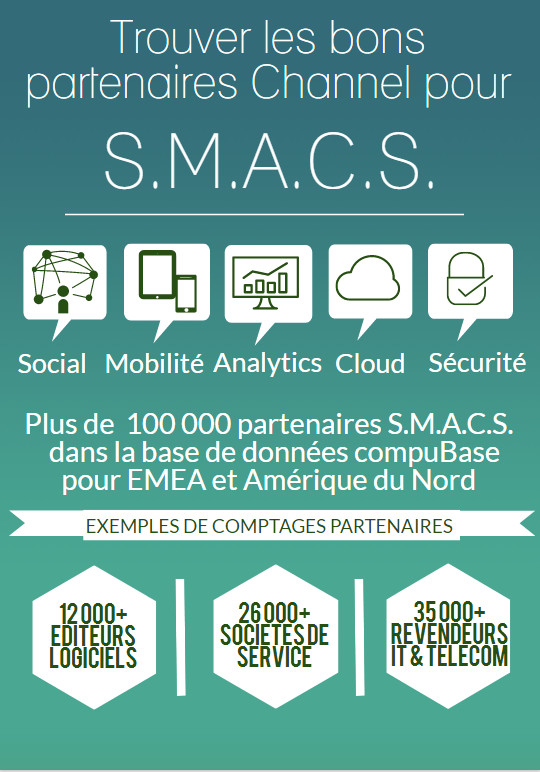 SMACS : Cinq marchés à fort potentiel pour l'avenir