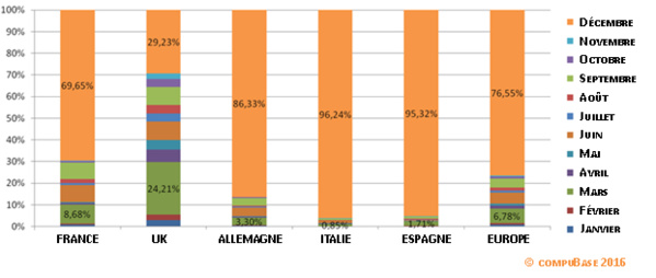 Cliquez sur l'image pour le lire Cliquez sur l'image pour le lire