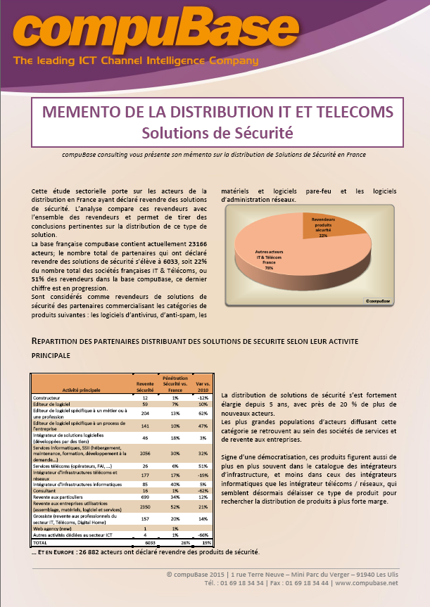 Analyse de la distribution de solutions de sécurité en France Analyse de la distribution de solutions de sécurité en France