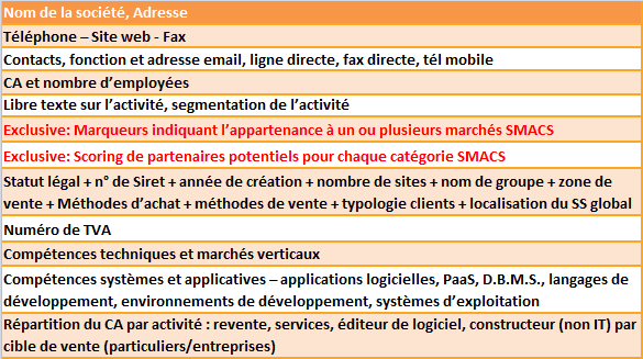 Cliquez sur l'image pour zoomer Cliquez sur l'image pour zoomer
