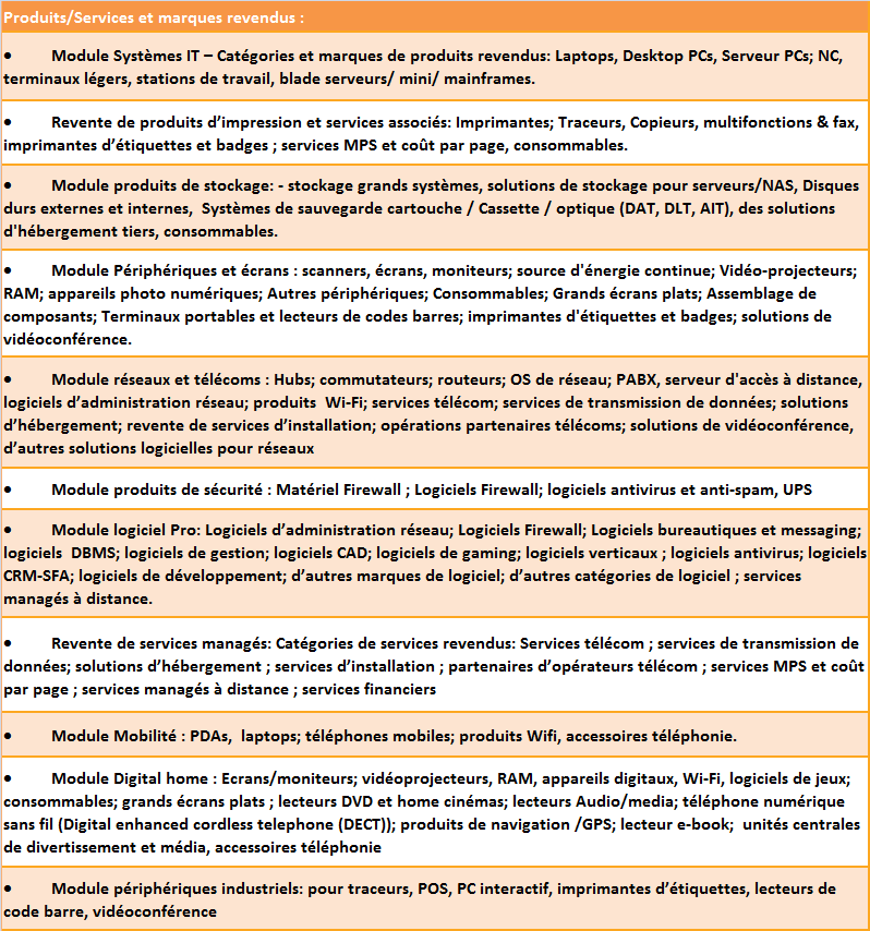 Cliquez sur l'image pour zoomer Cliquez sur l'image pour zoomer